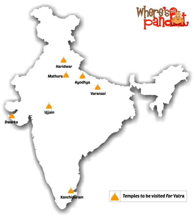 Sapta Puri Yatra Map