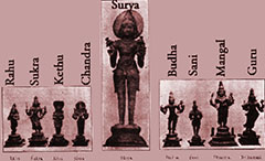 Navagraha Yatra